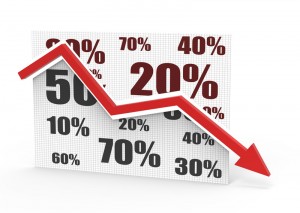 Baisse des ventes